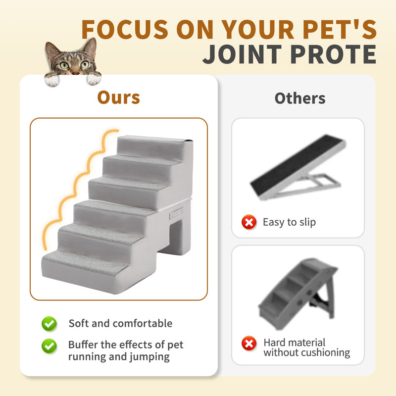 28 inch dog stairs hotsell